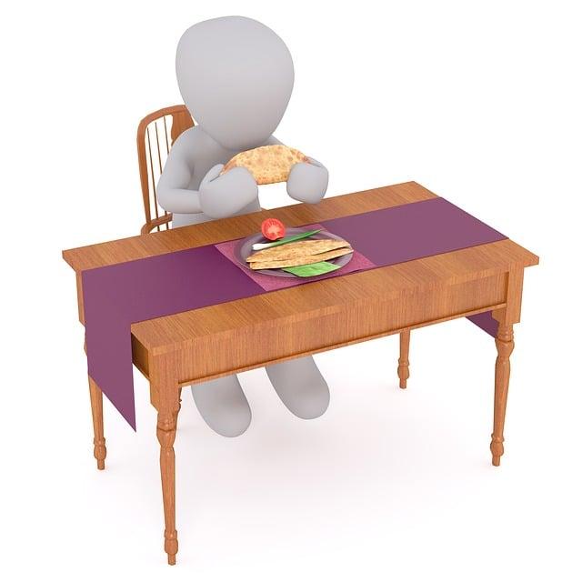 Evde Döner Yapımı Rehberi Evde Döner Yapımı Rehberi